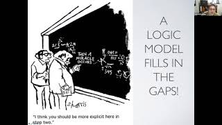 Logic Models Webinar