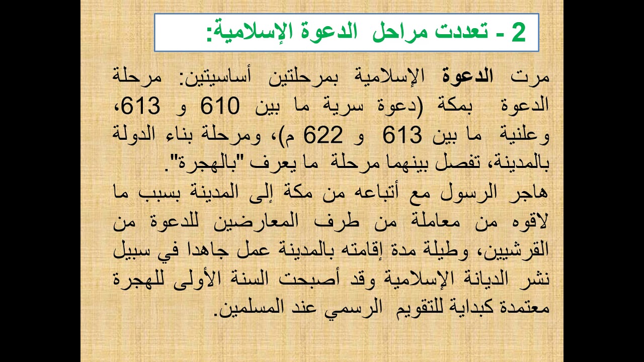 نشأة الدولة الإسلامية 1