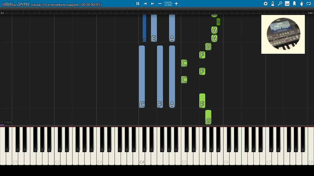 Потап и Настя Каменских - Чумачечая Весна - Пианино - YouTube