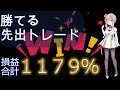 #先出しトレード 2024/03/12 本日期待のピックアップ【#オプティマスグループ】#株　#システムトレード #決算銘柄 #ファンダメンタル