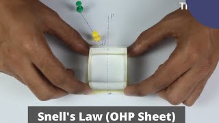 Snell's Law (OHP sheet) | Thinktac | DIY Science