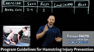 Exercise Program Guidelines for Hamstring Injury Prevention