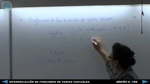 Diferenciación de Funciones de Varias Variables - Sesión 2: 1/55
