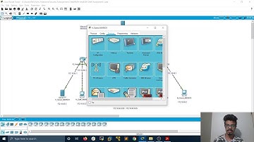 Network Security 2. Assignment 2.