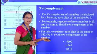 Digital Logic Design- Complements