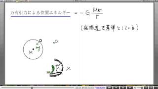 高校物理解説講義：｢万有引力のもとでの運動｣講義１１