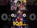 Virat Kohli century #rcbvskkr #viral #cricket #tranding #ipl #viralshorts #cricketnews #sportsnews