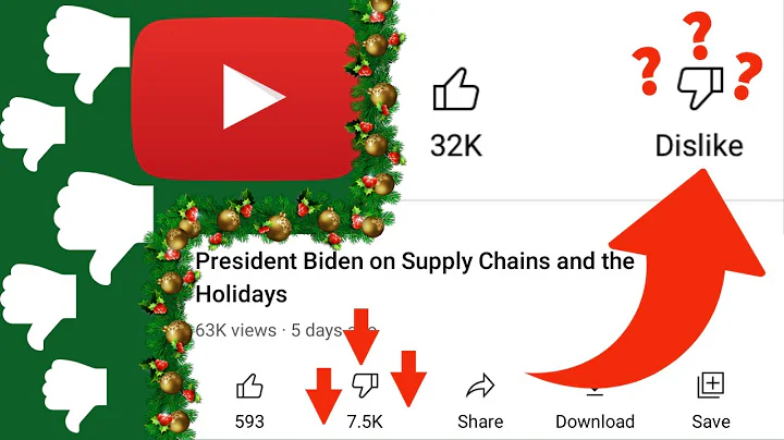 The REAL reason why YouTube removed the dislike button