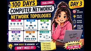 Computer Networks Day 3 | Network Topologies(Bus, Star, Ring, Mesh, Tree, Hybrid)| 00 Days Challenge