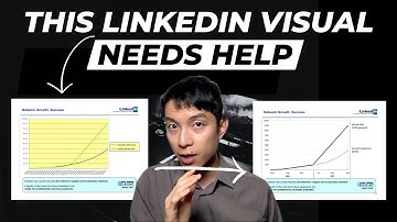 How to Avoid LinkedIn’s Data Visualization Mistake