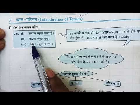 tenses hindi grammar kaal parichye ka l para caya ha tha va ya karanae class 5th 6th 7th 8th 9th 10th std youtube