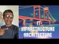 Infrastructure Architecture