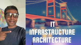 Infrastructure Architecture Explained Simple Architect It Cloud