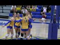 Campbell County at Sheridan Volleyball Highlights - 10/2/25