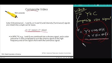 Multimedia Computing Lecture 12: Fundamentals of Video 1