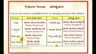 ... to watch the rest of videos buy this dvd at http://www.pebbles.in
engage with us...