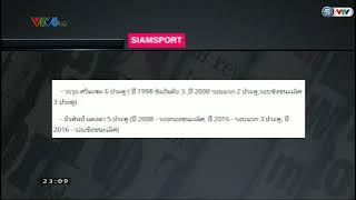 AFF Cup 2020 | Truyền thông Thái Lan ca ngợi thầy trò huấn luyện viên Mano Polking