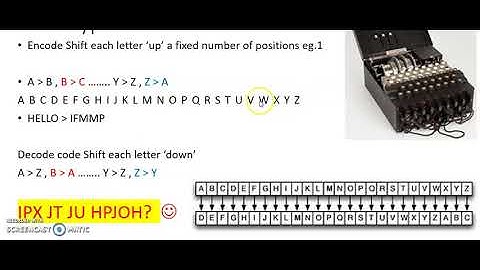 Grade 10 IT PAT  Quick Background to Encyption