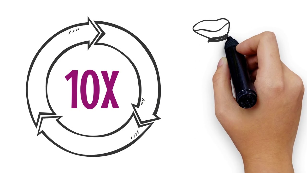 Globallee Compensation Plan Summary