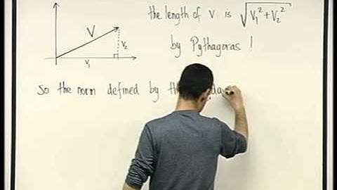 72 -  Inner product and norm give geometry