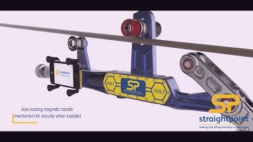 Straightpoint COLT Clamp On Line Tensionmeter