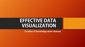 Effective Data Visualization Part 1 Sound Normalized