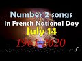 Number two songs on French National Day (1961-2020)