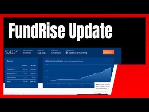 Видео: Fundrise Update - Better Than VNQ?