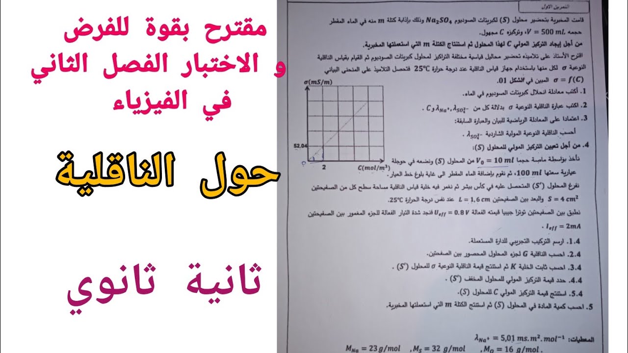 مقترح بقوة للفرض و الاختبار الفصل الثاني في الفيزياء حول الناقلية للسنة الثانية ثانوي