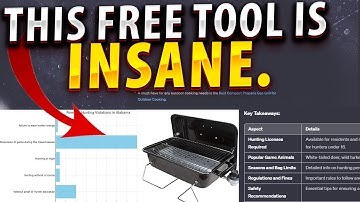 Master AI SEO With This FREE ChatGPT Content Machine