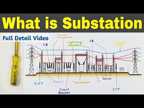 वीडियो: ट्रांसमिशन सबस्टेशन क्या है?