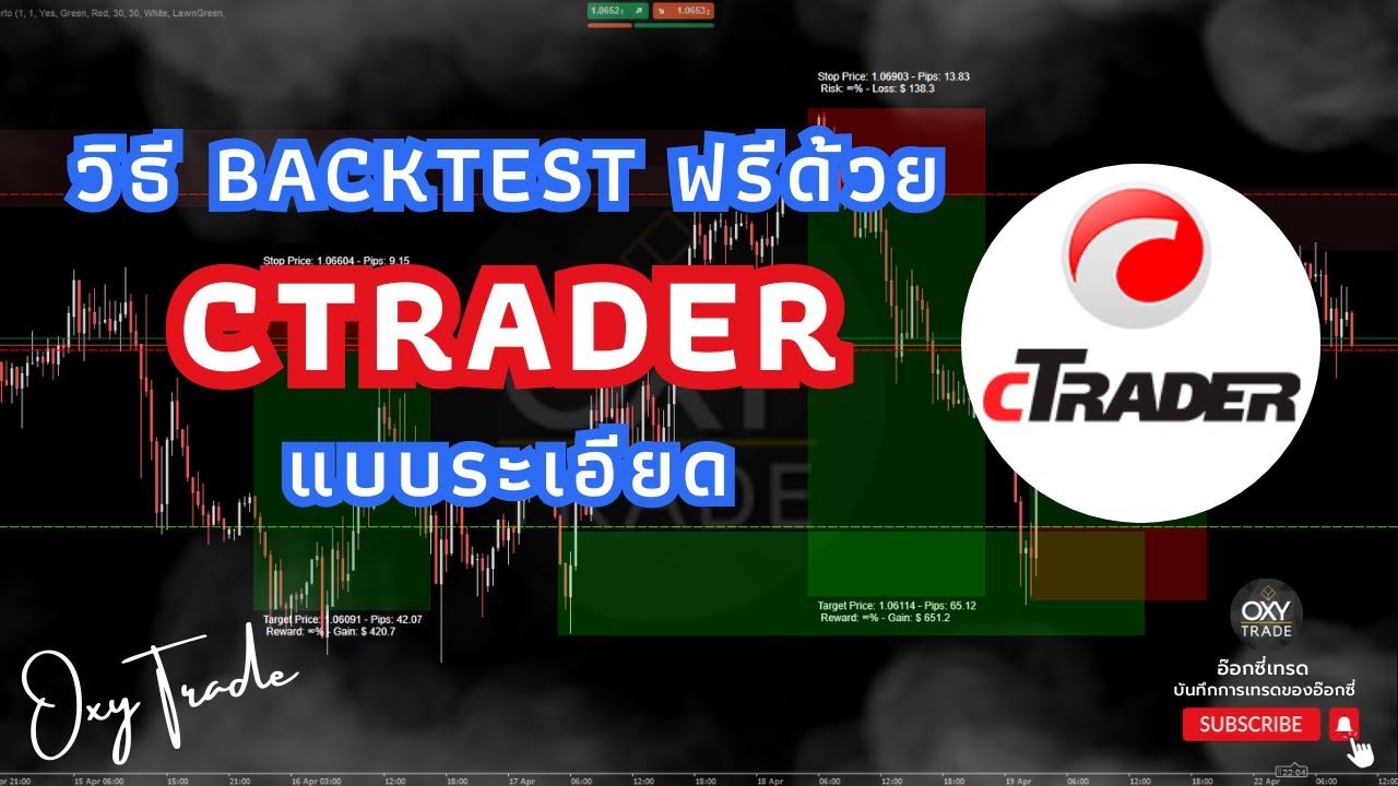 วีธี BackTest ด้วย Ctrader ฟรี แบบระเอียด - YouTube
