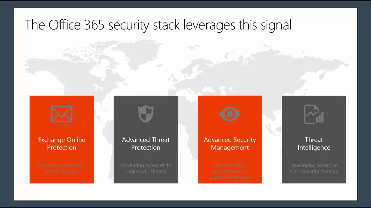 Office 365 and voice partner call new security and compliance capabilities