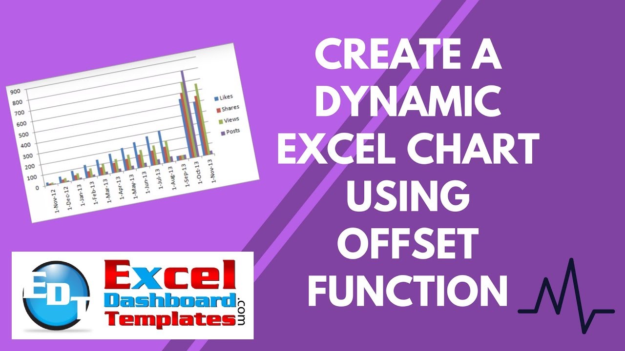 create-a-dynamic-excel-chart-using-offset-function-youtube