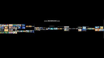 up to faster 510 parison to captain toopy