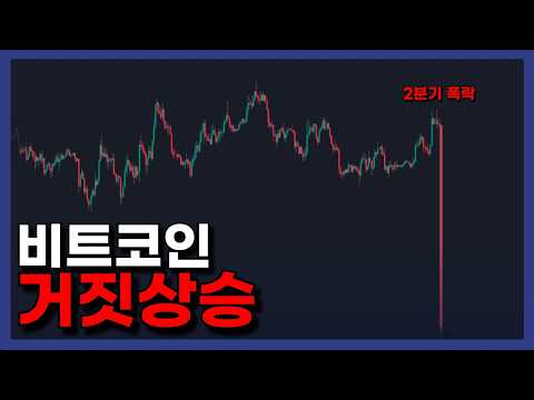 비트코인, 올랐다고 좋아하긴 이릅니다. 거짓 상승을 경계하세요
