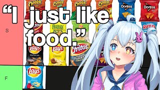 Definitive Chips Tier List!