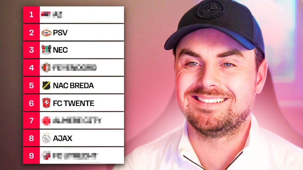 Mijn Eredivisie Voorspelling 2024/2025 👀