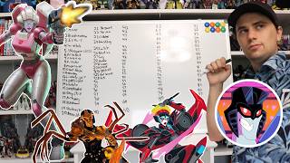 Can We Name 100 Woman Transformers?