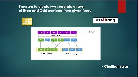 E2E Mentorship Program -  Segregation of Even and Odd Number From An Array - Chaithanya GS