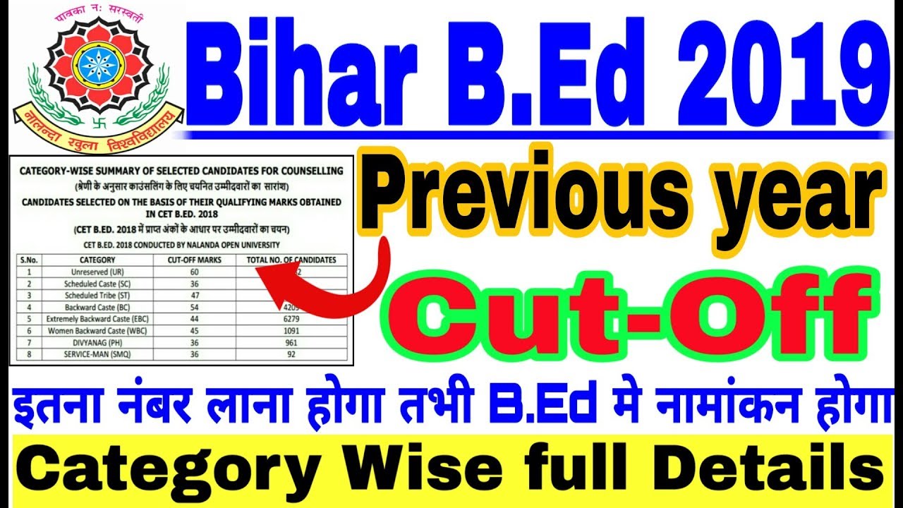 Bihar B.ed Admission 2019, Previous Year Category Wise CutOff, Full