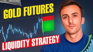 Gold FUTURES Day Trading Strategy | LIVE Topstep Trading