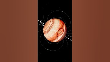 Difference between Earth, Jupiter and Saturn