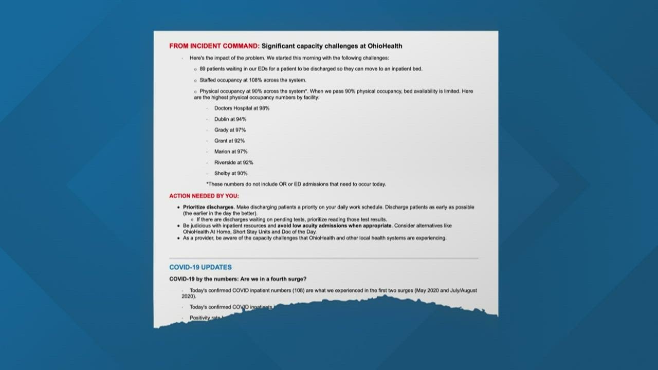 Ohiohealth email login Official ❤️