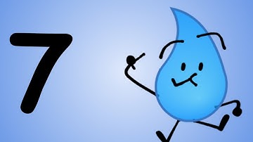 Random Character Viewer Voting 7