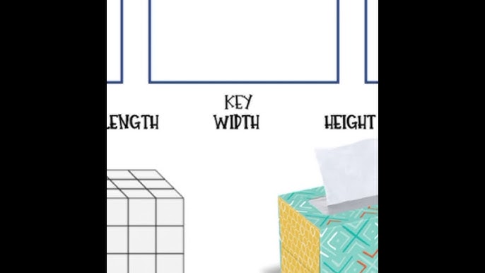 What Is Length, Height & Width? 