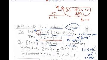 Strong Markov Property