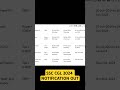 SSC CGL NOTIFICATION OUT || #chsl #gagansir #cgl #mts #motivation #gaganpratapmaths #cpo #ssccgl #