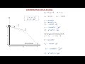 [Downward Projectile Motion ] - Examples Set 1