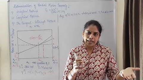 Partial Molar Property Part -III